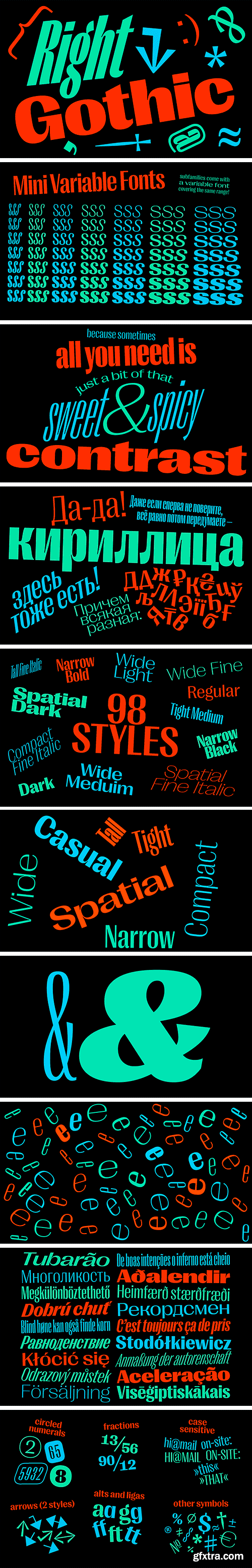 PP Right Gothic Variable Font Family PP Right Gothic Variable Font Family