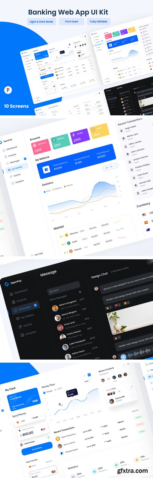 Banking Web App UI Kit for Figma [Light/Dark]