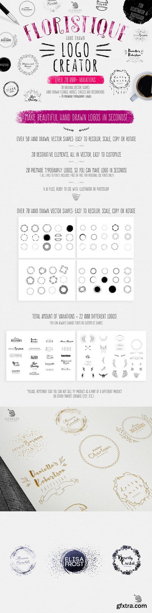 Floristique-Hand Drawn Logo Creator