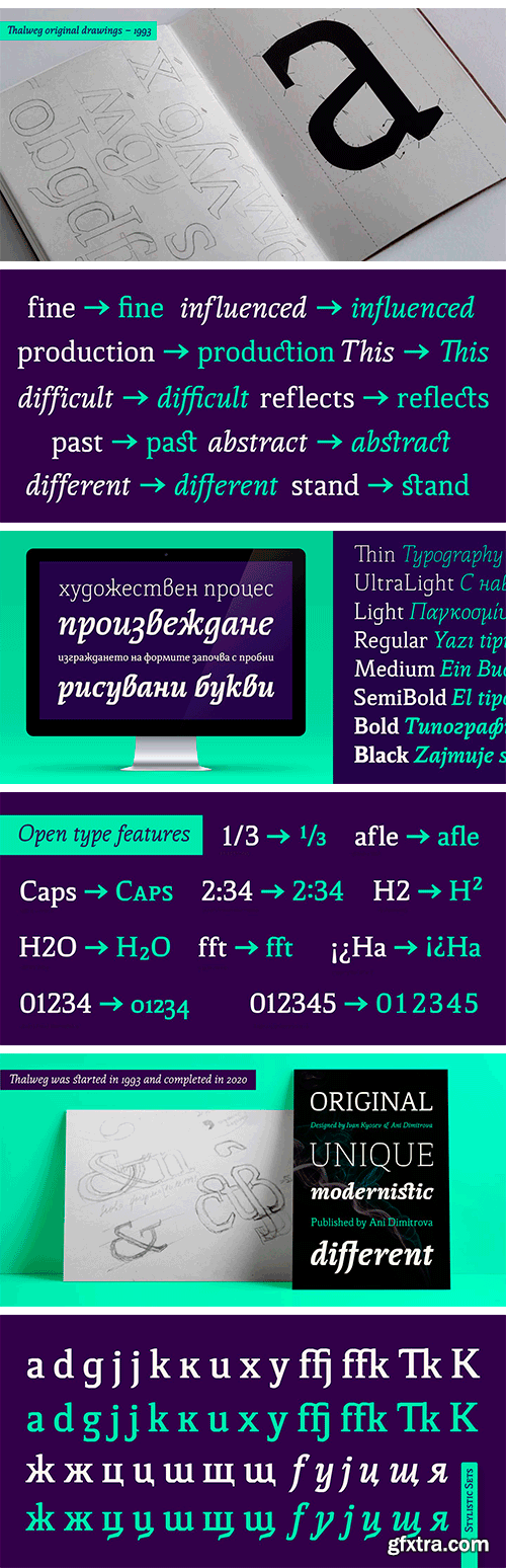 Thalweg Font Family Thalweg Font Family