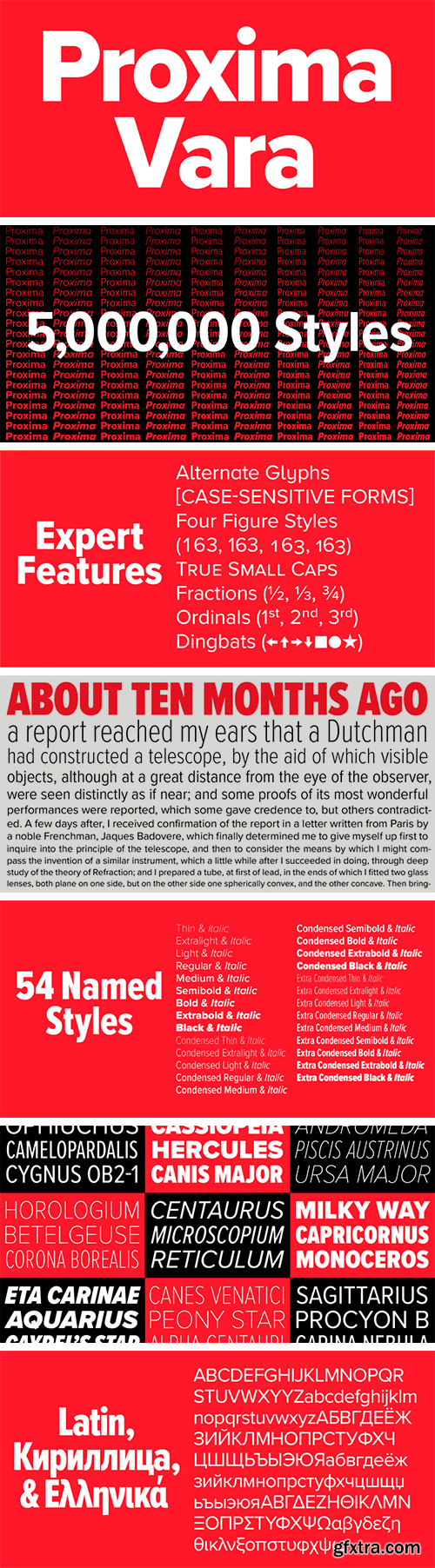 Proxima Vara Font Family