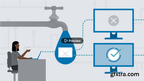 Email Marketing: Drip Campaigns