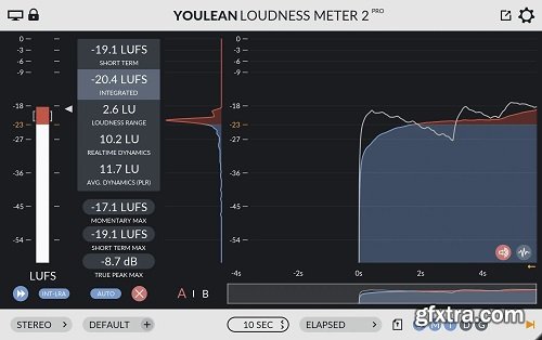 Youlean Loudness Meter Ultra v2.5.12