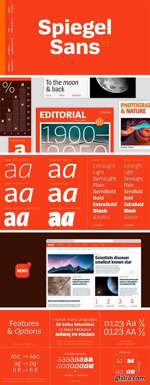 Spiegel Sans Font Family Spiegel Sans Font Family