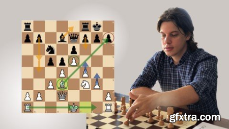 Planning Guide For Chess Players