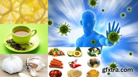 Boost Your Immune System Naturally 2021