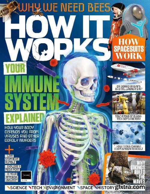 How It Works - Issue 175, 2023