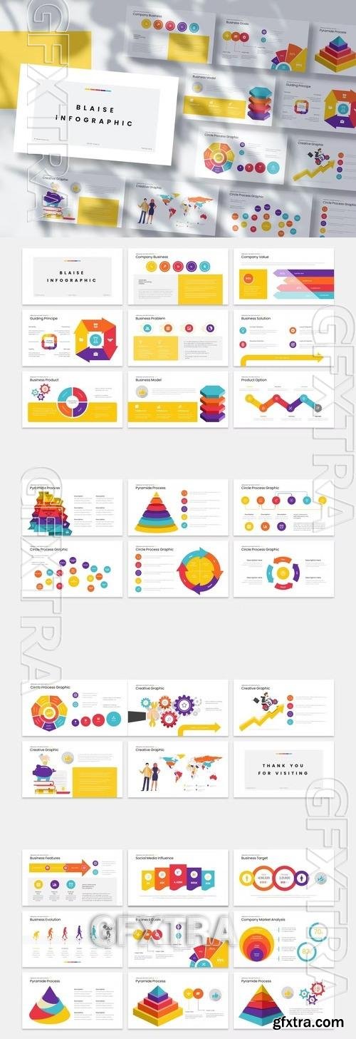 Blaise - Infographic PowerPoint Template 5QBLSQE