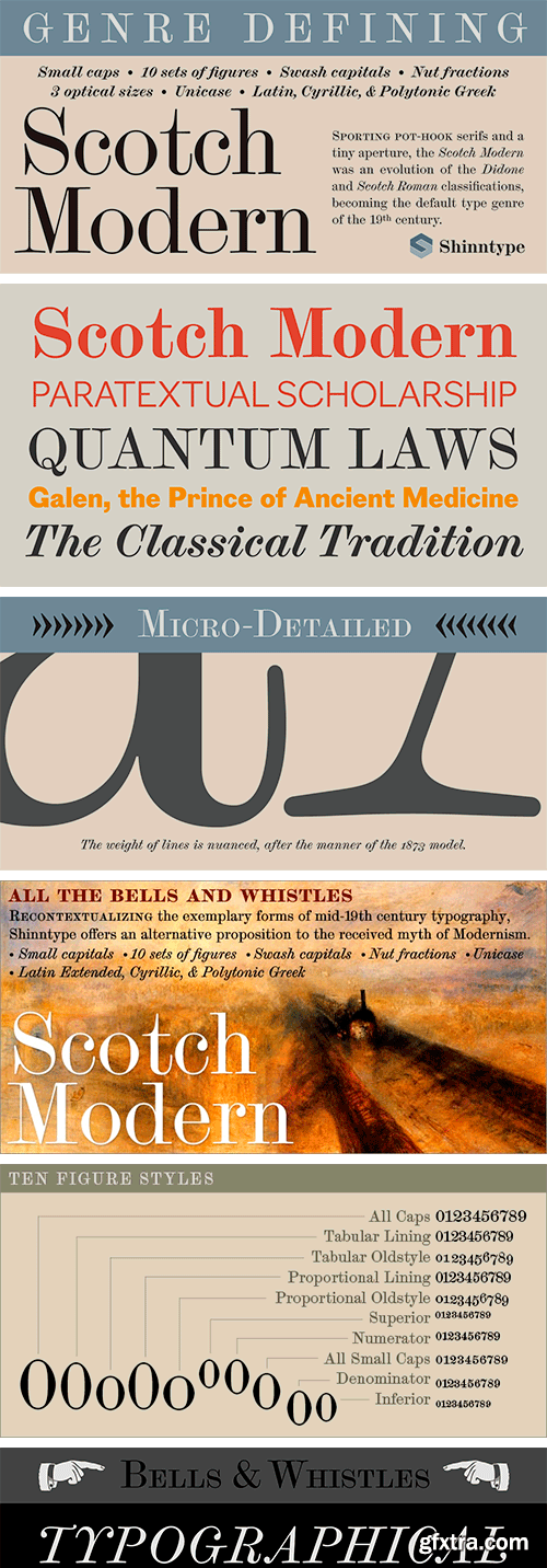 Scotch Modern Font Family