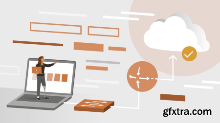 Intro to Cisco Modeling Labs