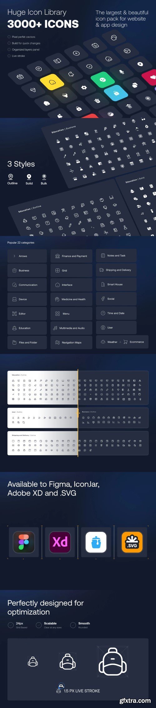 Huge Icon Pack | 3,000+ Icons Set