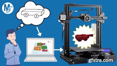 The Fundamentals of 3D Printing