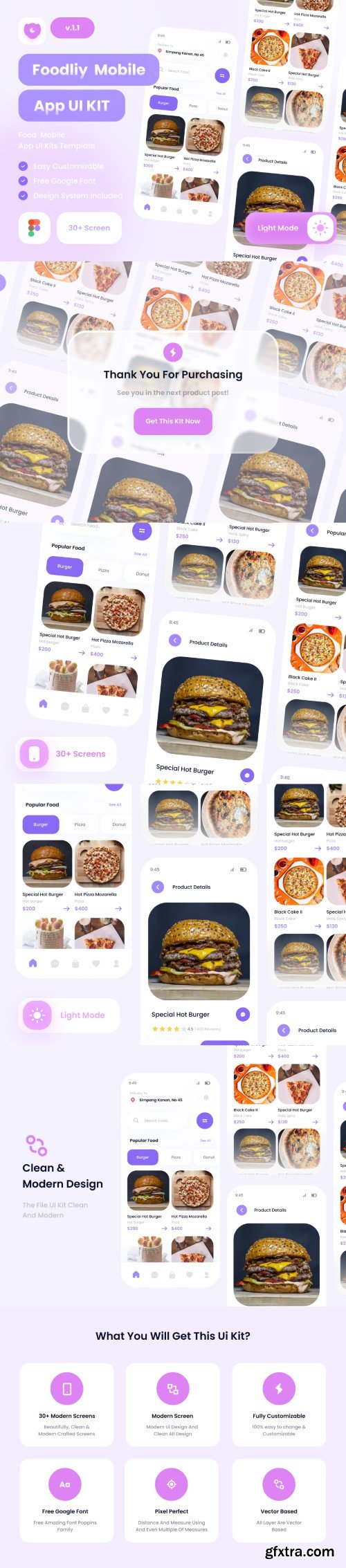 foodliy Food Mobile Apps UI KIT