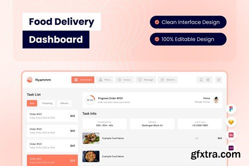 Food Delivery Dashboard VWW7LLU Food Delivery Dashboard VWW7LLU