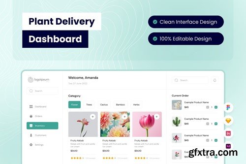 Plant Delivery Dashboard 57F8UBC Plant Delivery Dashboard 57F8UBC