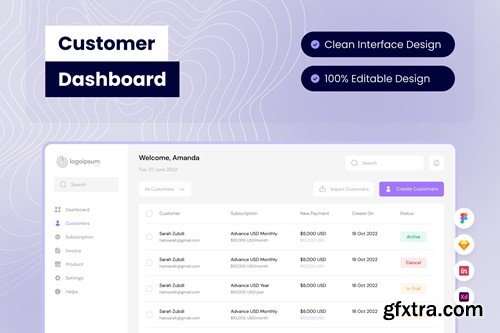 Customer Dashboard SRJF7N6 Customer Dashboard SRJF7N6