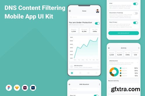 DNS Content Filtering Mobile App UI Kit V2FHEAK DNS Content Filtering Mobile App UI Kit V2FHEAK