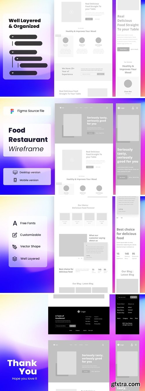 Food Restaurant Wireframe Website H78RC5Q Food Restaurant Wireframe Website H78RC5Q
