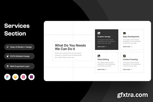 Services Section 5SAEESY