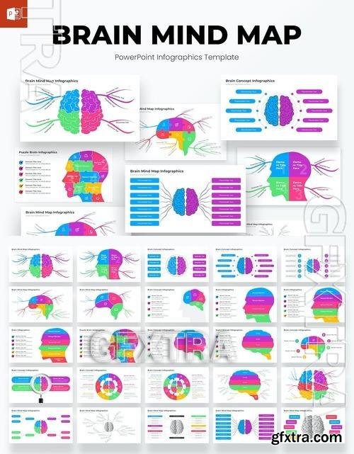 Brain Mind Map Infographics PowerPoint Template UQ4ENSF