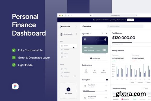Finance Personal Dashboard - Hexa Bank 5UYAENA