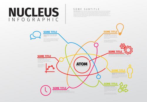 Atom Infographic Layout 159753874