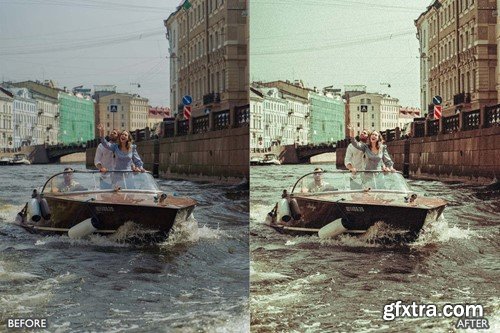 Retro Vintage Old Look Lightroom Presets KDZTS9P Retro Vintage Old Look Lightroom Presets KDZTS9P