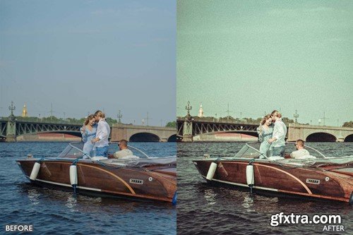 Retro Vintage Old Look Lightroom Presets KDZTS9P Retro Vintage Old Look Lightroom Presets KDZTS9P