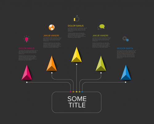 Simple infographic with big center title and five smaller elements on dark background 586878027