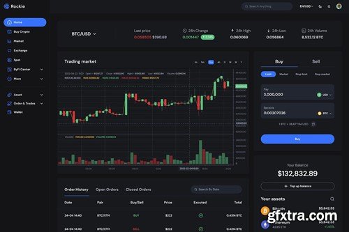 Rockie - Crypto Exchange HTML Template 79PM2Y9