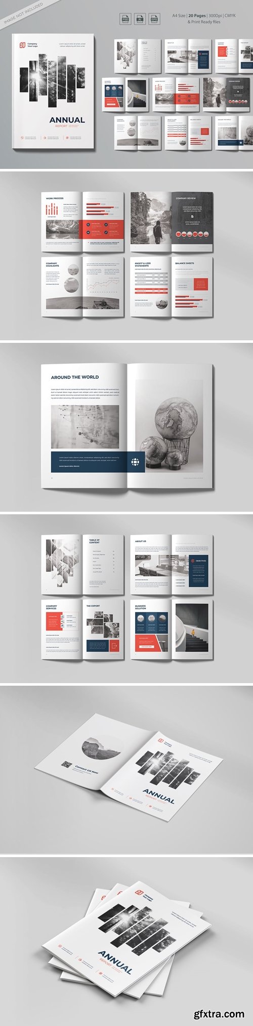 Annual Report H2DUGMW