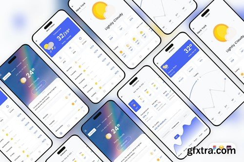 Weather Forecast Mobile App UI Kit 6MJSJCH Weather Forecast Mobile App UI Kit 6MJSJCH