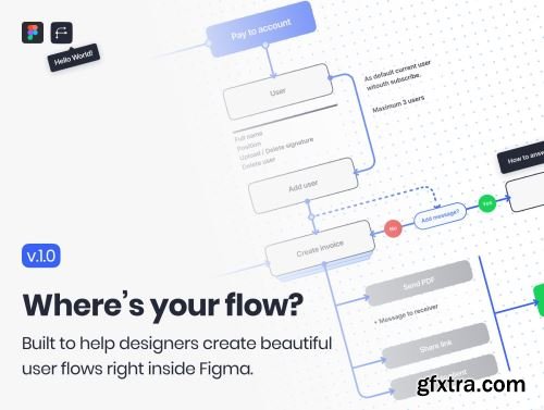 Where\'s your flow? Ui8.net