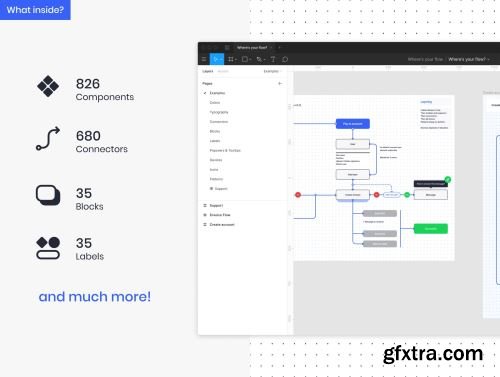 Where\'s your flow? Ui8.net
