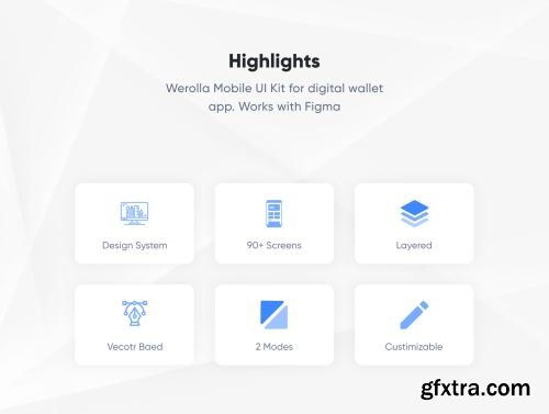 Werolla - Mobile App UI Kit for Wallet, Finance & Banking App Ui8.net