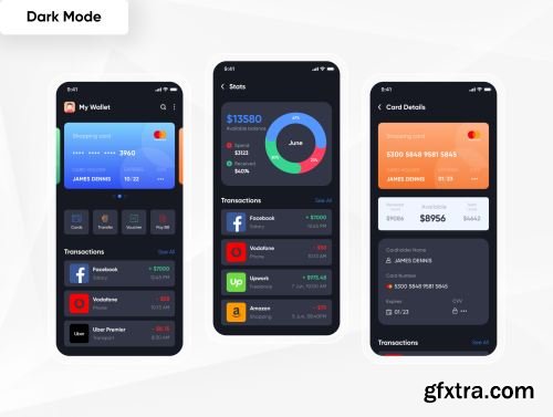 Werolla - Mobile App UI Kit for Wallet, Finance & Banking App Ui8.net