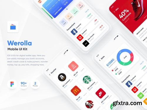 Werolla - Mobile App UI Kit for Wallet, Finance & Banking App Ui8.net