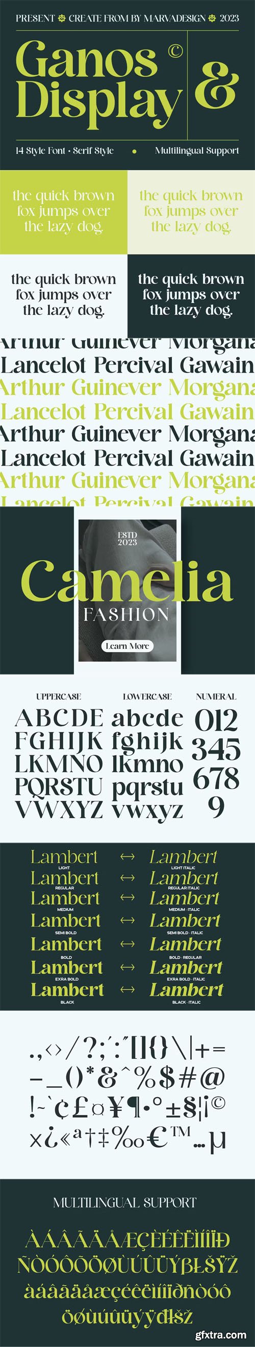 Ganos Display Font Family