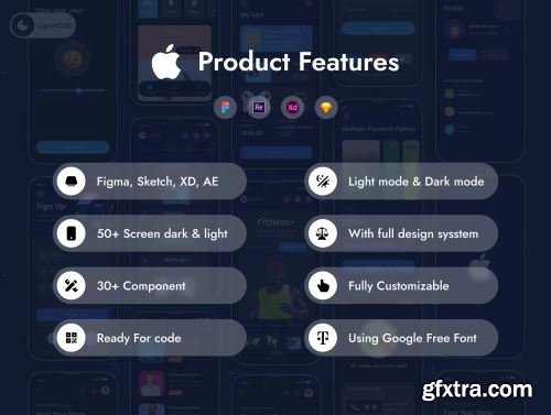Shop Apple product Ui8.net