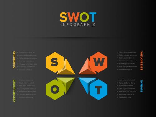 SWOT dark diagram schema template with hexagons and arrows 650111917