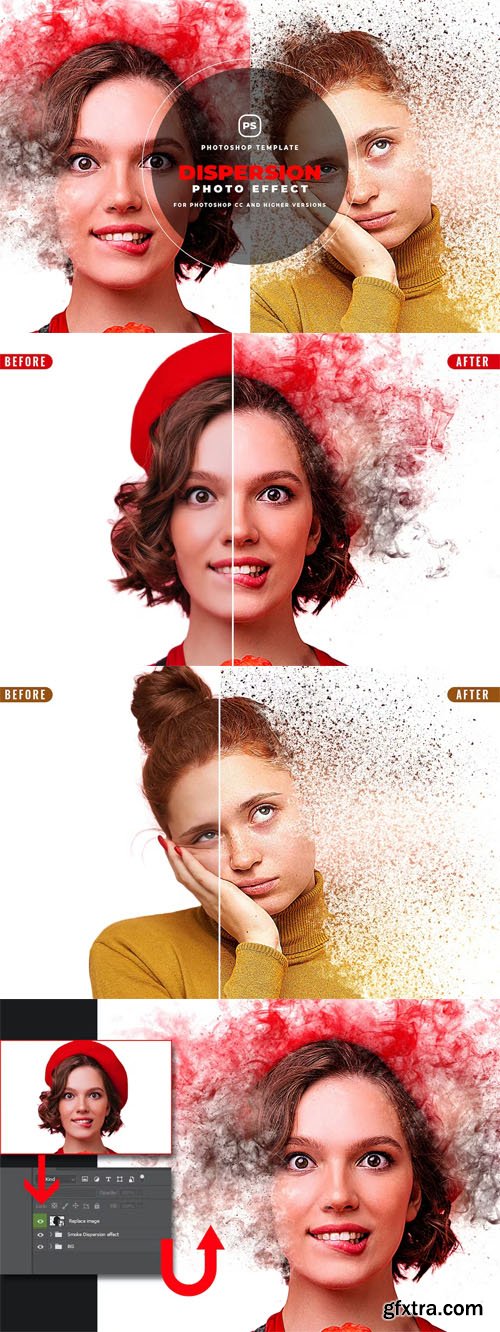 Dispersion Photo Effect