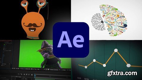 Adobe After Effects CC - Motion Graphics Design & VFX
