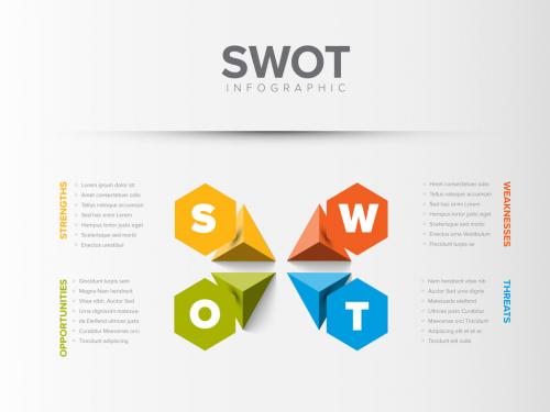 SWOT diagram schema template with hexagons and arrows 647274385