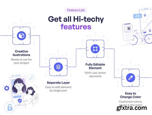 Hi-Techy - Emerging Technology Illustration Set Ui8.net