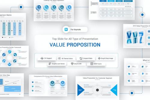 Value Proposition Keynote Template