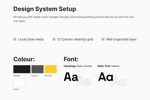 Fashion Ecommerce Mobile App Figma