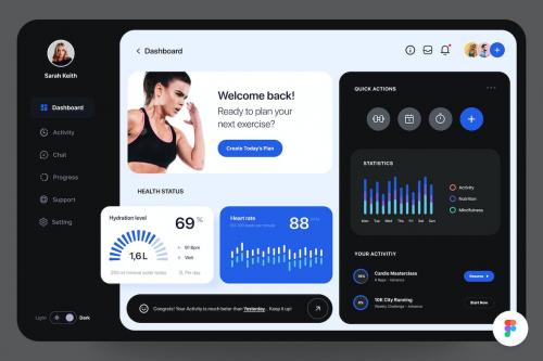Clean and Modern Health Tracking Dashboard
