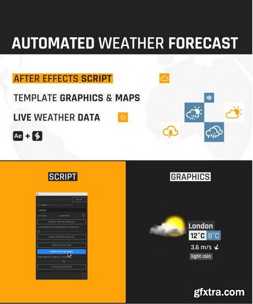 Videohive - Automated WEATHER Forecast - Script and Template for After Effects V1 - 44614632