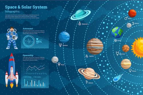 Space Infographic PSD and AI Vector Template Space Infographic PSD and AI Vector Template