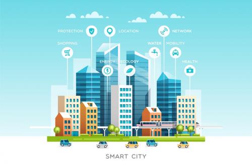 Smart City Smart City